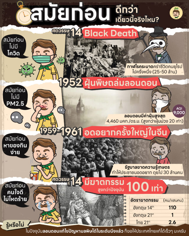 ชีวิตของสมัยก่อน ดีกว่าคนสมัยนี้จริงไหม.jpg