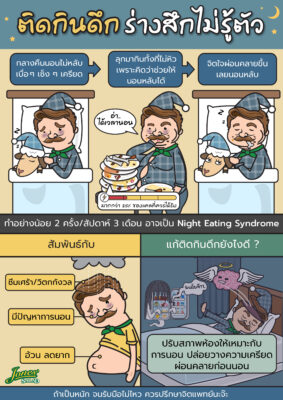ติดกินดึก ร่างสึกไม่รู้ตัว.jpg