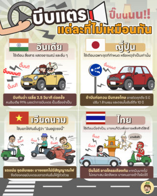 บีบแตร แต่ละที่ไม่เหมือนกัน.jpg