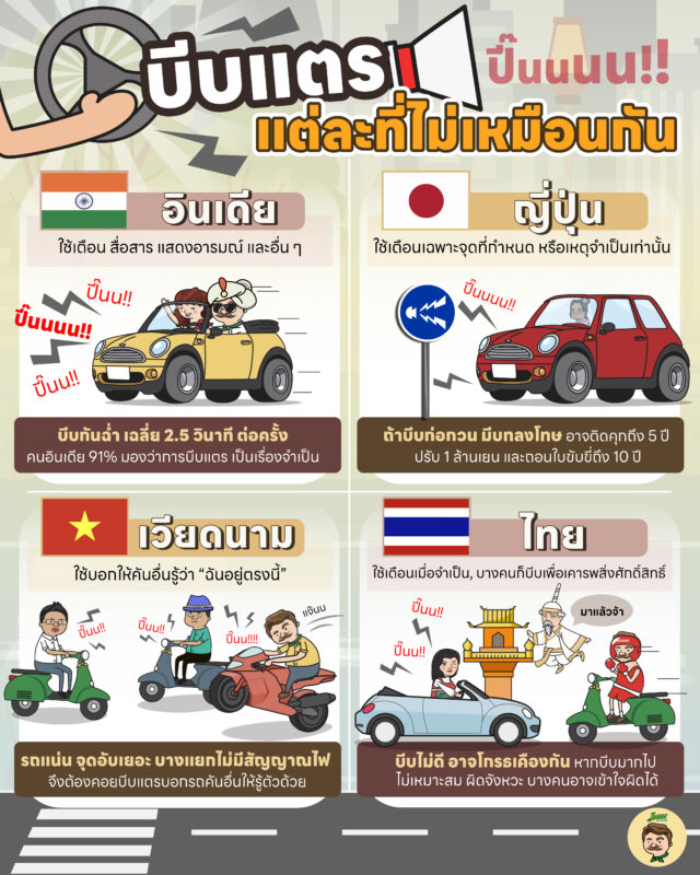 บีบแตร แต่ละที่ไม่เหมือนกัน.jpg