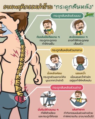 รวมพฤติกรรมทำร้ายกระดูกสันหลัง.jpg