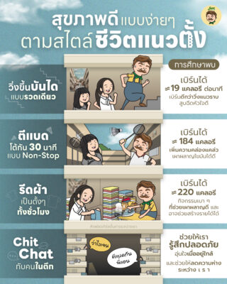 สุขภาพดีแบบง่าย ๆ ตามสไตล์ชีวิตแนวตั้ง.jpg