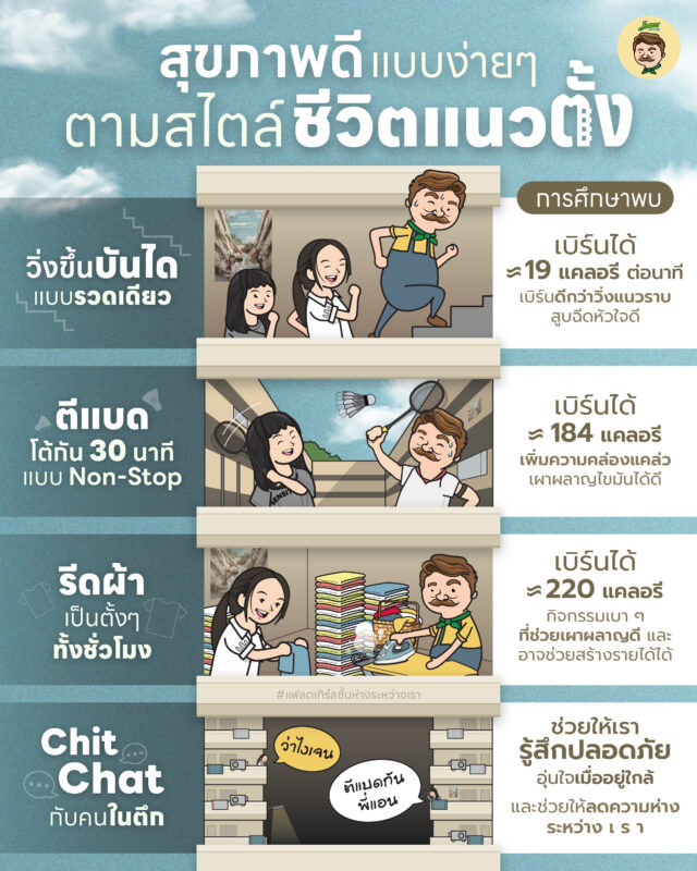 สุขภาพดีแบบง่าย ๆ ตามสไตล์ชีวิตแนวตั้ง.jpg