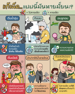 แก้เผ็ดแบบนี้ มันหายไหมนะ.jpg