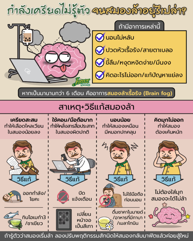 กำลังเครียดไม่รู้ตัว จนสมองเบลออยู่หรือเปล่า.jpg