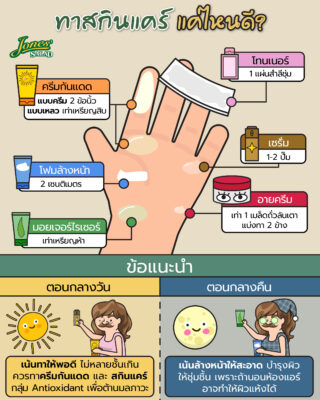 ควรทาสกินแคร์แค่ไหนดี.jpg