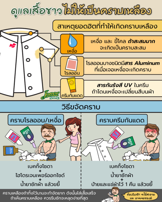 ดูแลผ้าขาวไม่ให้เป็นคราบเหลือง.jpg