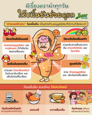 มีเรื่องดราม่าทุกวัน ให้ขมิ้นชันดูแล.jpg