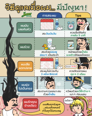 วิธีดูแลเมื่อเส้นผมมีปัญหา.jpg