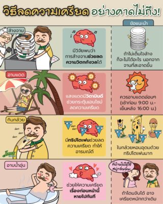 วิธีลดความเครียดที่คาดไม่ถึง.jpg