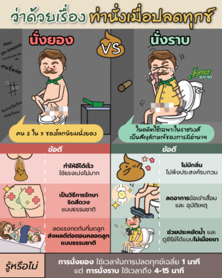 ว่าด้วยเรื่องท่านั่งตอนที่กำลังขับถ่าย.jpg