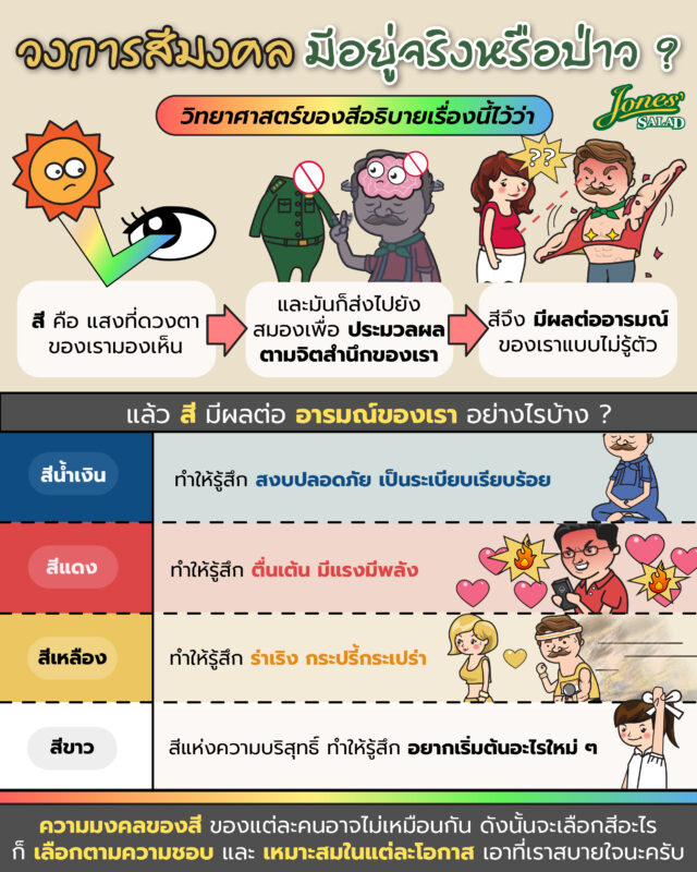สีเสื้อมงคลมีจริงหรือเปล่า.jpg
