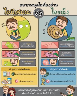 อยากหยุดไอต้องอ่าน ไอมีเสมหะ vs ไอแห้ง.jpg