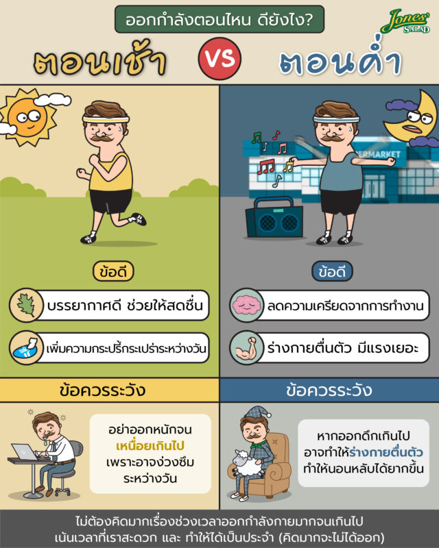 ออกกำลังกายตอนไหนดียังไง ตอนเช้า vs ตอนค่ำ.jpg
