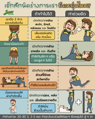 เช็กสักนิดว่าร่างกายของเรายืดหยุ่นไหม.jpg