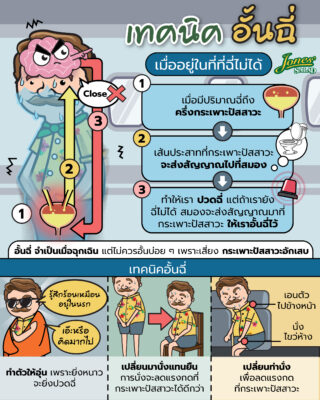 เทคนิคอั้นฉีด เมื่อยอู่ในที่ที่ฉี่ไม่ได้.jpg