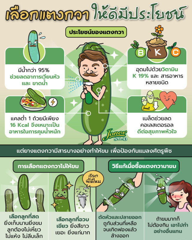 เลือกแตงกวาให้ดีมีประโยชน์.jpg