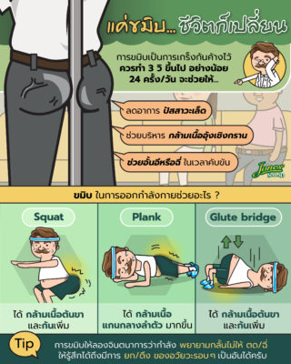 แค่ขมิบชีวิตก็ชีวิตเปลี่ยน.jpg