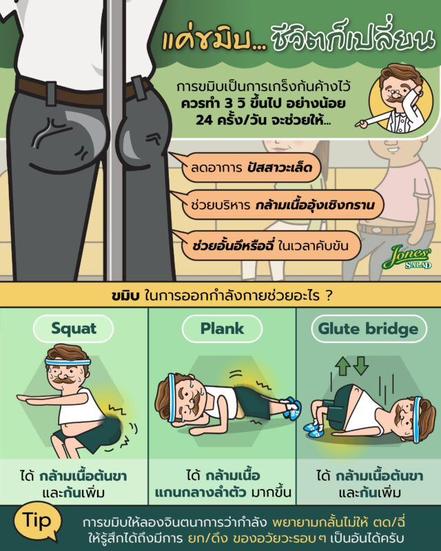 แค่ขมิบชีวิตก็ชีวิตเปลี่ยน.jpg
