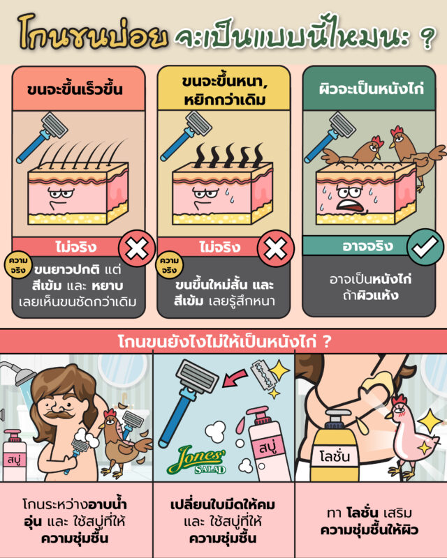 โกนขนบ่อย ๆ จะเป็นแบบนี้ไหมนะ.jpg