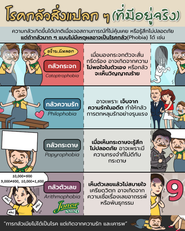 โรคกลัวสิ่งแปลก ๆ ที่มีอยู่จริง.jpg