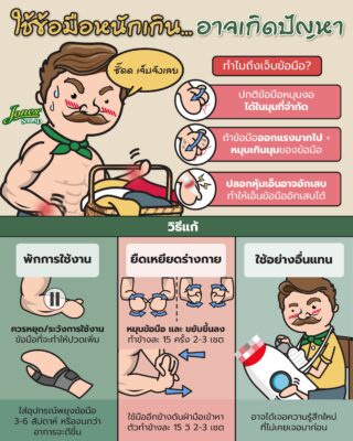 ใช้ข้อมือหนักเกิน อาจเกิดปัญหา.jpg